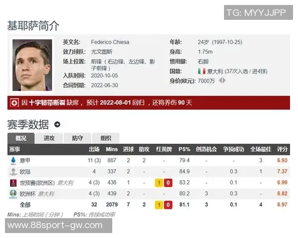 罗马诺强调社交媒体内容完全由自己发布绝不授权他人代发 罗马诺强调社交媒体内容完全由自己发布绝不授权他人代发